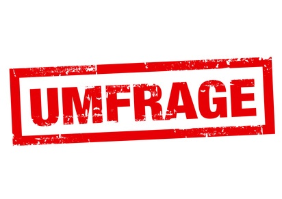 Umfrage – Erwartungen & Wünsche an das Familienforum